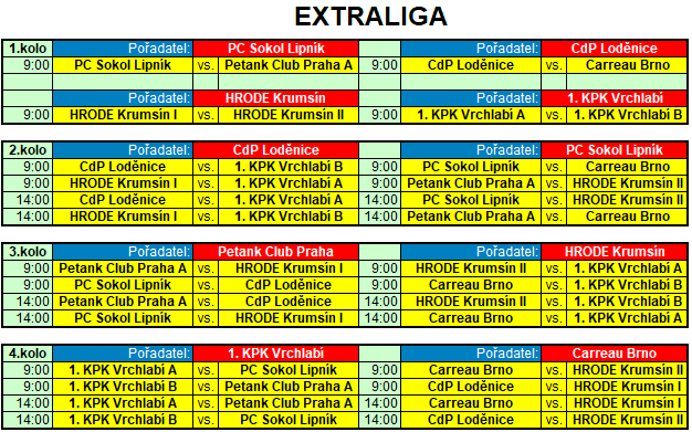 rozpis_extraliga_2025_26.PNG